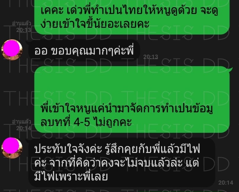 รีวิวจากลูกค้า THESIS DD ภาพที่ 29